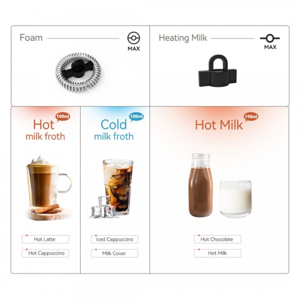 HiBREW Milk Frother Frothing Foamer Cold/Hot Latte Cappuccino Chocolate Fully Automatic Milk Warmer Cool Touch M2A