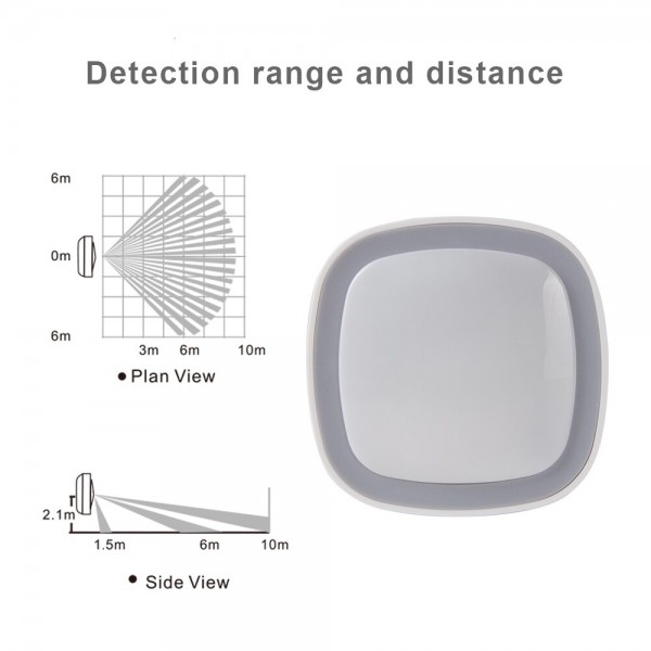 Zigbee Motion Sensor Smart Movement PIR Human Body Detector with smart home / house alarm