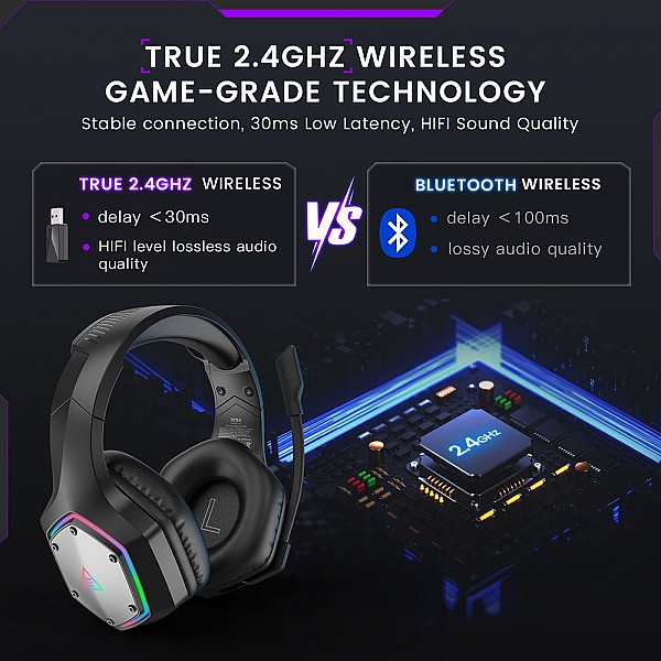 E1000 WT 7.1 Surround Wireless Headphones with 2.4GHz Frequency from EKSA for Gaming with ENC Mic, Low Latency for PC/PS4/PS5/Xbox.
