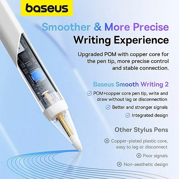 Baseus Stylus Lite with LED for Apple Pencil iPad, offering Palm Rejection and a Magnetic Design, for iPad Pro models from 2018 to 2023