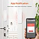 Tuya Wifi Door Sensor Window Entry Sensor Security Burglar Door Sensor Alarm Smart Life Magnetic Door Sensor Alexa Google Home