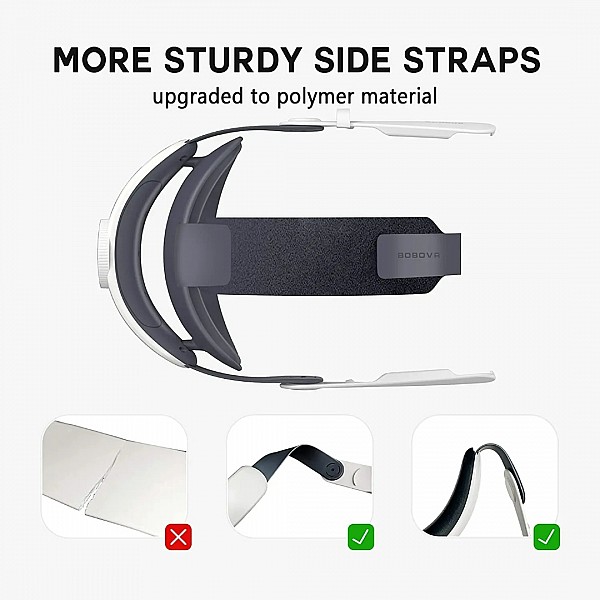 BOBOVR M1 Plus Head Strap Compatible with Quest 2 Elite Strap for Enhanced Support Lightweight with Honeycomb Anti-skid Pad